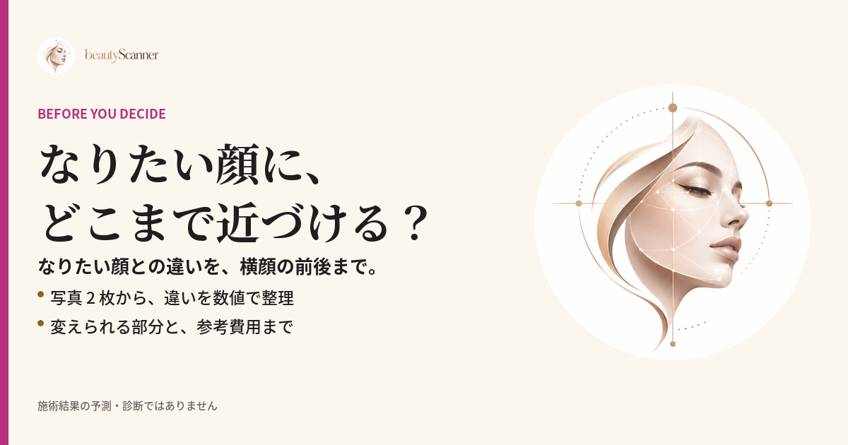 Beauty Scanner の紹介バナー: なりたい顔に、どこまで近づける?